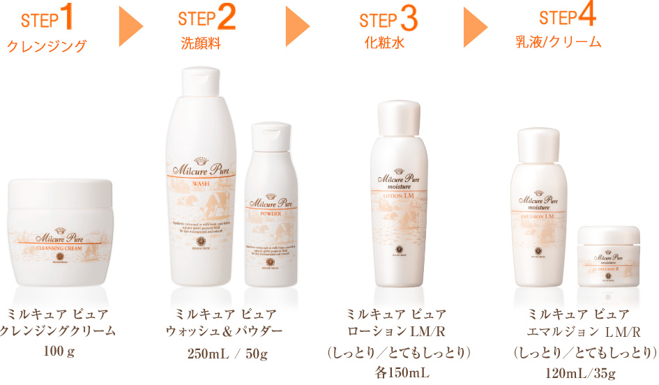 ブランドから探す/スキンケア/ミルキュア ピュア(並び順：標準