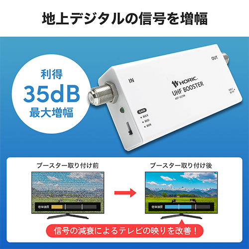 アンテナブースター 室内・地デジ専用 利得調整機能付き ABT-023W