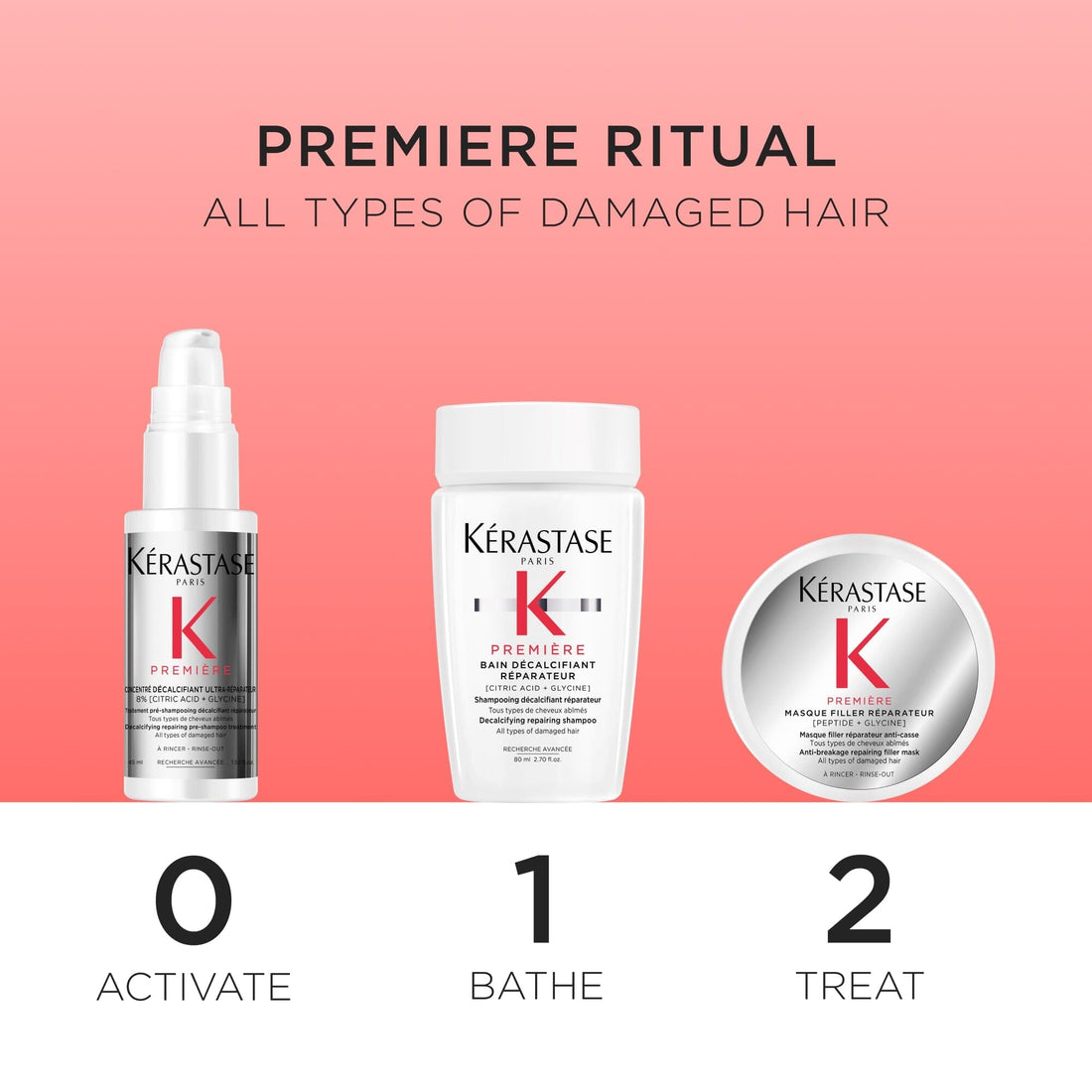Kérastase Première Discovery Set - HairMNL - HairMNL