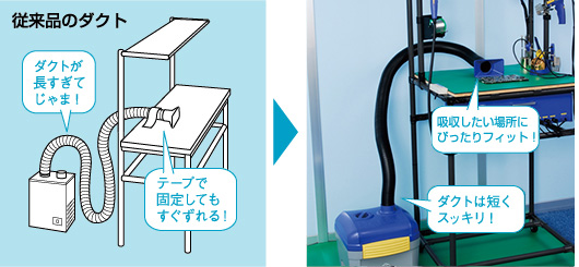 HAKKO ｜ 白光株式会社