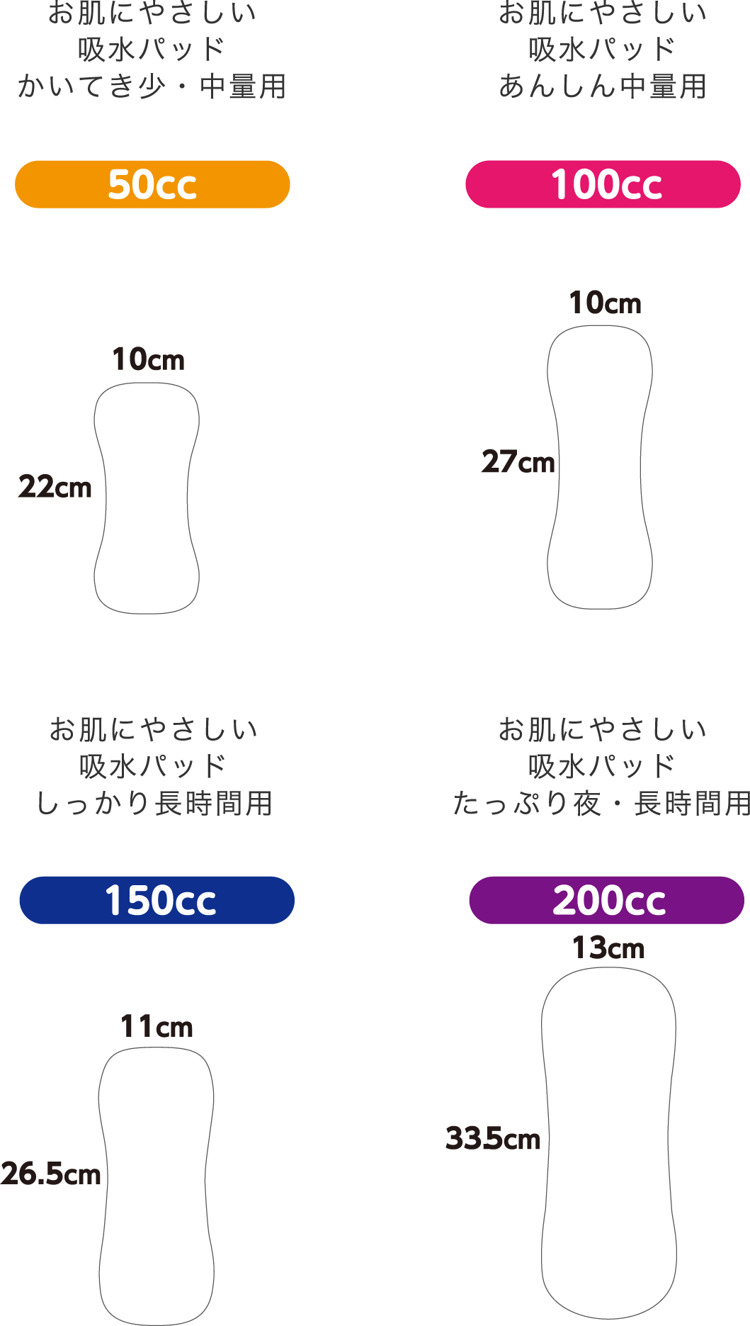 サルバ お肌にやさしい吸水パッド | 製品ラインナップ｜サルバ｜白十字