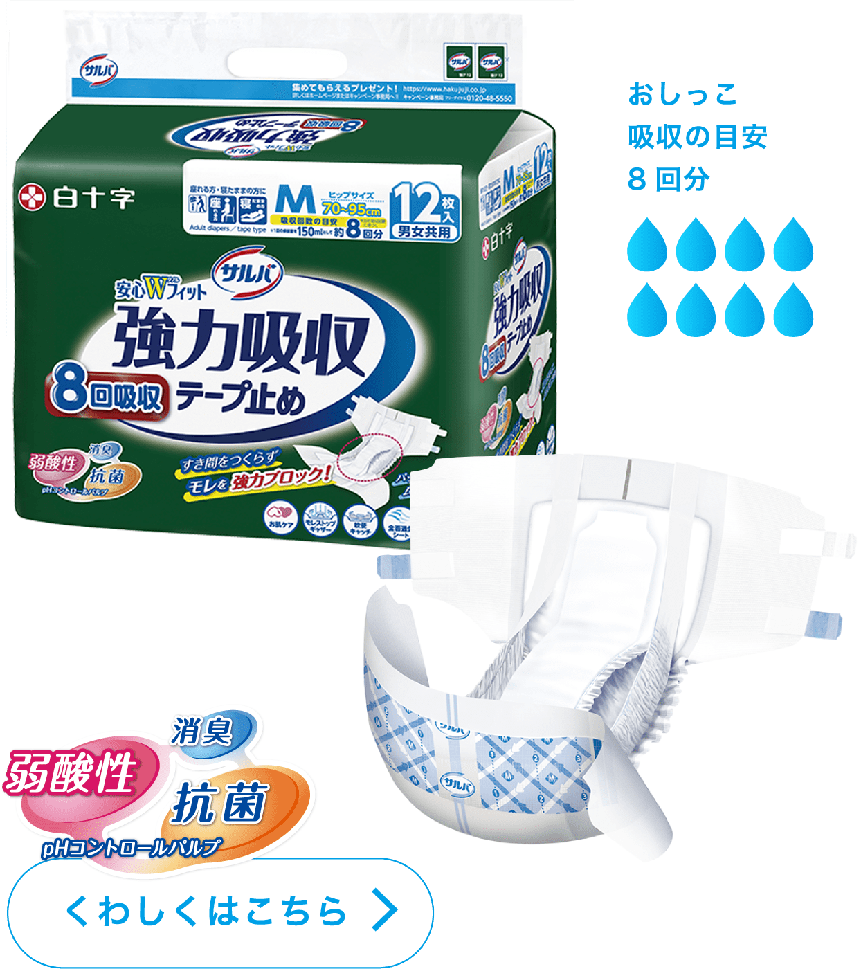 サルバ 安心Wフィット 強力吸収テープ止め | 製品ラインナップ｜サルバ