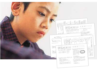 灘中学過去問対策の徹底で最短の灘中合格へ。