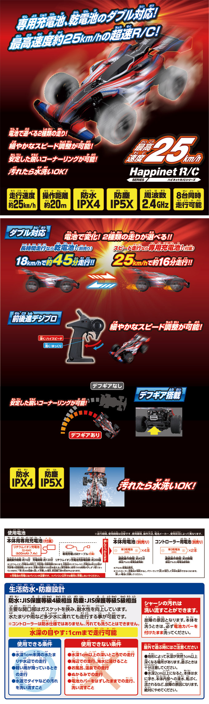 R/C スピードストーム｜商品詳細｜おもちゃ屋さんへ行こう！【公式