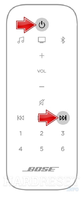 ハードリセットBOSE Soundbar 700