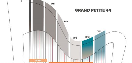 Style 85 GP COMPLETE SET OF 44 STRINGS - Harp.com