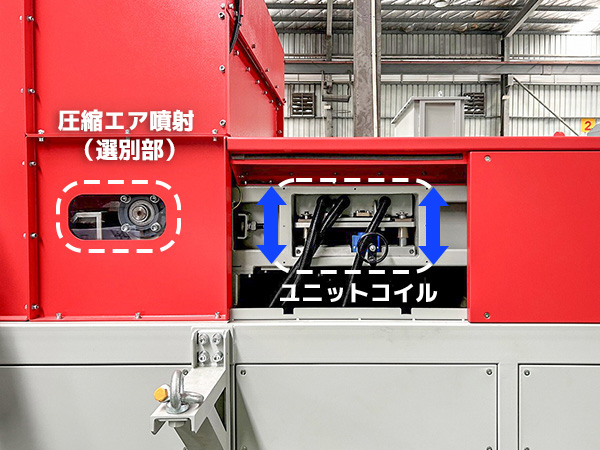 製品情報 電磁式金属選別機 SENSシリーズ ｜ 選別機の商研