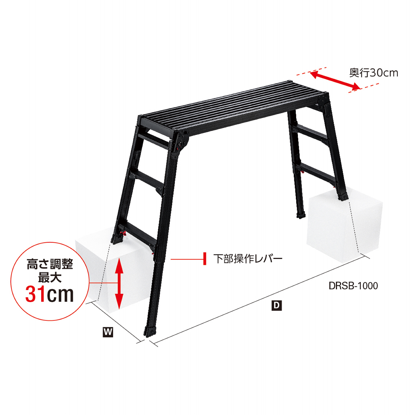 DRSB | 足場台 | 梯子、脚立のパイオニア 長谷川工業株式会社