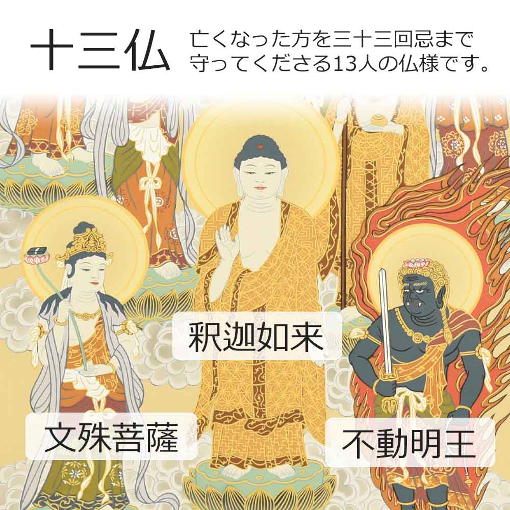 床掛軸 十三仏 奥田和人作 4尺 | お仏壇のはせがわ公式通販