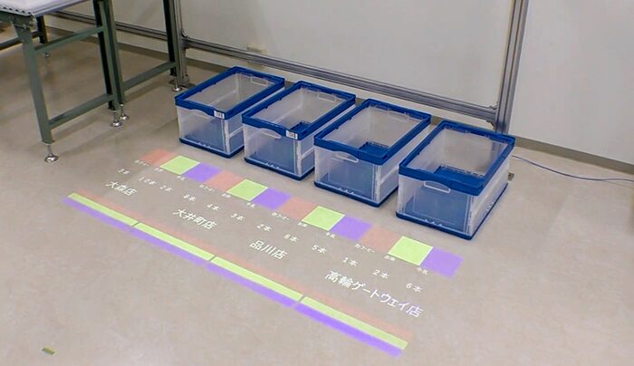 PPS® タイプ別ラインナップ/活用シーン｜デジタルピッキングシステムと
