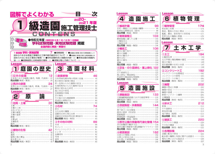 内藤編集プロダクション