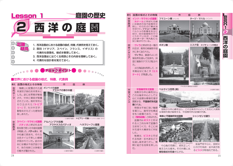 内藤編集プロダクション