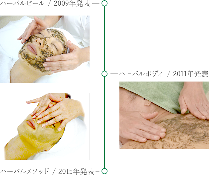 ハーブピーリングなら「ハーバルピール」｜ハーブトリートメント