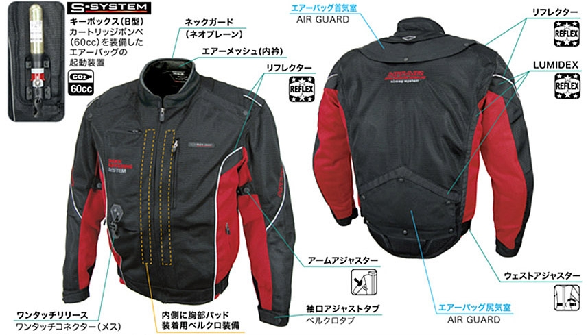 MX-6 | 尻気室露出型（ボタン留め）＜初期型＞ | バイク用製品