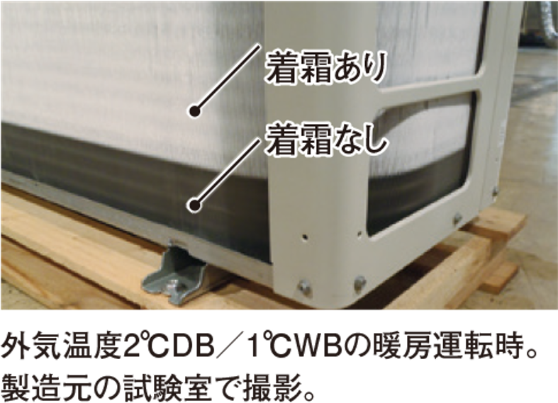 フレックスマルチ-mini 冷暖切換型（SSMシリーズ）：日立グローバル