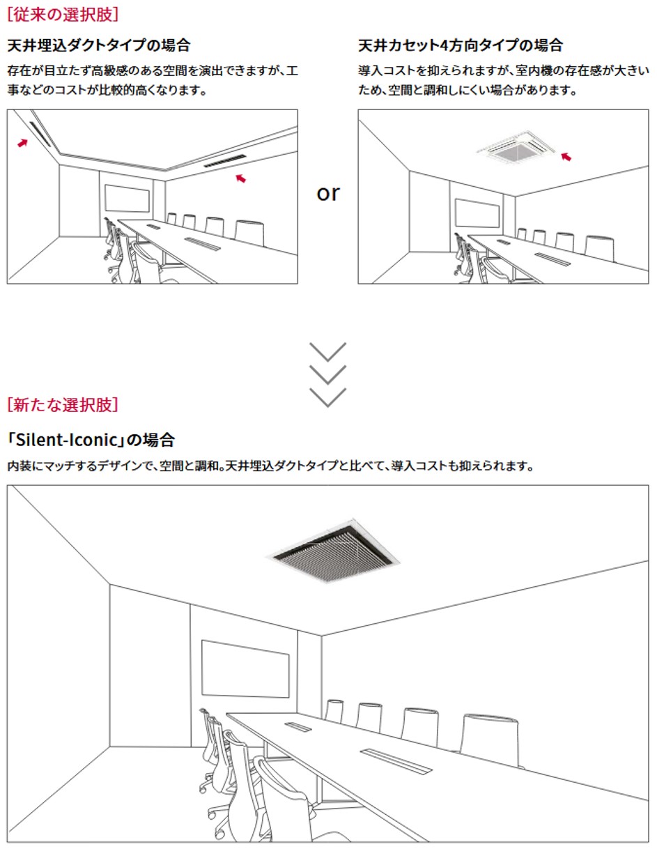 Silent-Iconic てんかせ4方向 デザインパネル：日立グローバルライフ