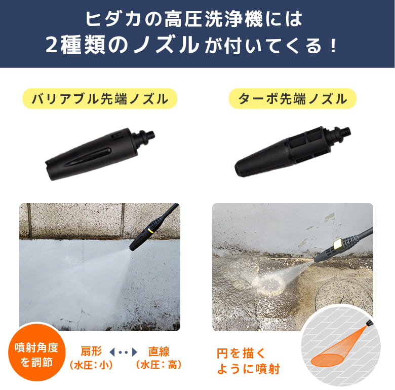 家庭用 高圧洗浄機本体 ランキング | 商品一覧 | 高圧洗浄機の専門店