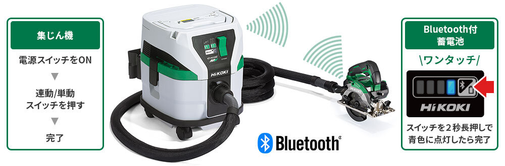 コードレス集じん機：RP3608DB(L)