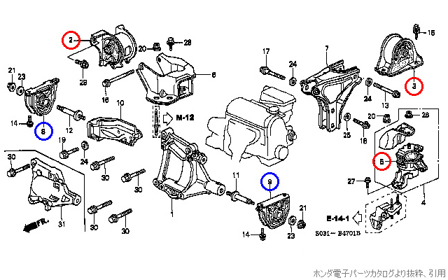 エンジンマウントの交換