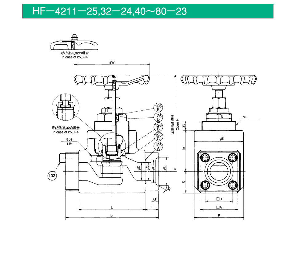 製品情報（製品検索）｜廣瀬バルブ工業株式会社