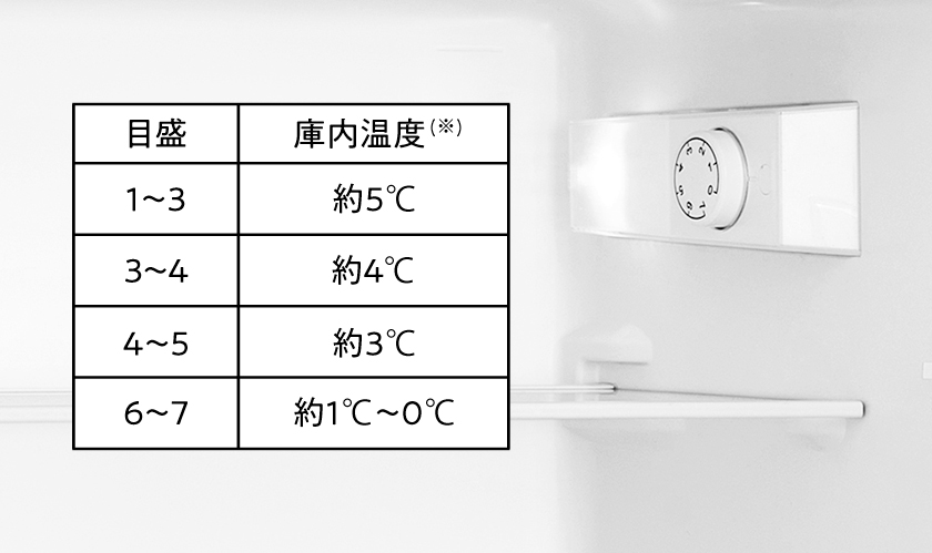 HR-B12E2W | ハイセンスジャパン株式会社