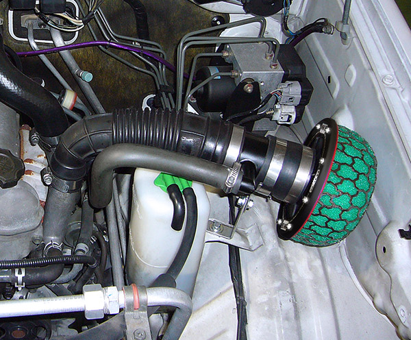 Super Power Flow：ジムニー