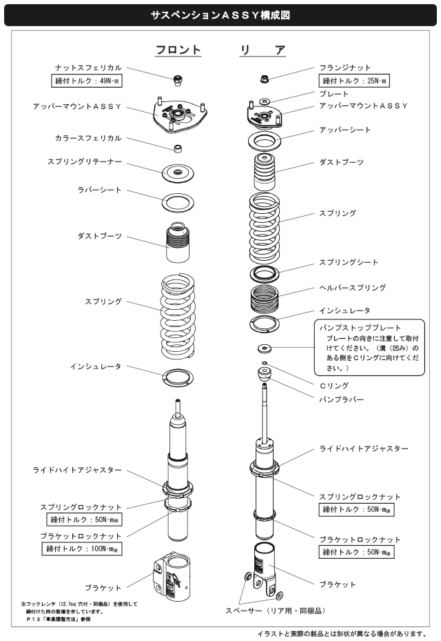 S (-2025)：ランサーエボリューションVIII