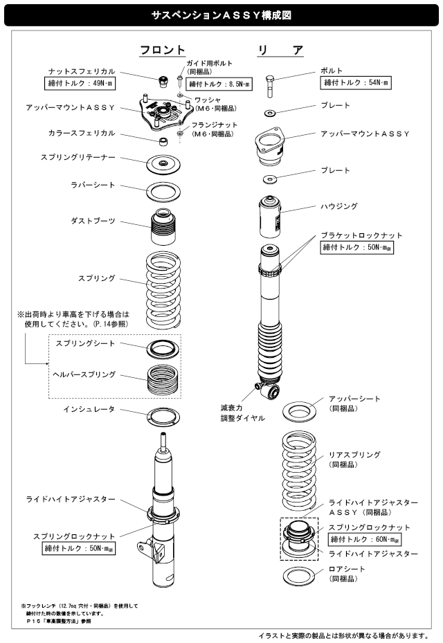 S (-2025)：シビックタイプR
