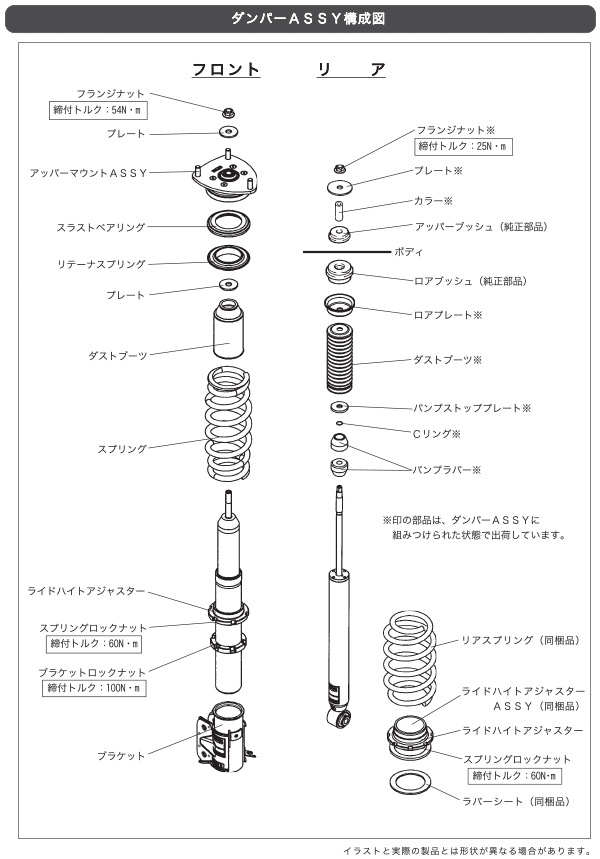 S-Compact：コルト