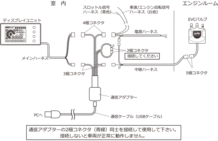 HKS EVC ブーストコントローラー 配線付 説明書付き HKS EVC ブースト