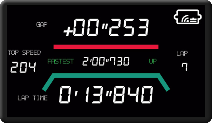 サーキットアタックカウンター キュート | モニター系