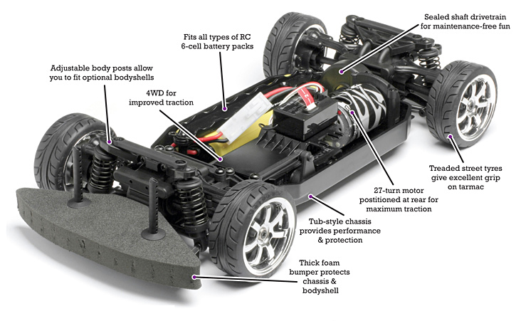 101263 RTR E10 with Porsche 911 Turbo