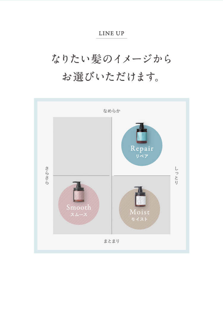 coconeクレイクリームシャンプー リペア 詰め替え - はぐくみ公式サイト