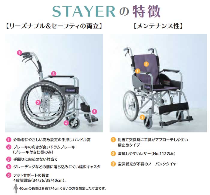 カワムラサイクル】自走式車椅子 SY22-40(42)SB ｜車いすの格安通販