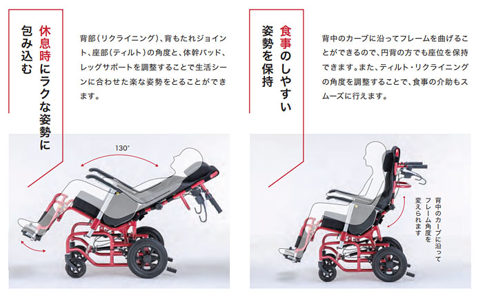 カナヤママシナリー】emigo エミーゴⅢ ｜車いすの格安通販【車椅子卸