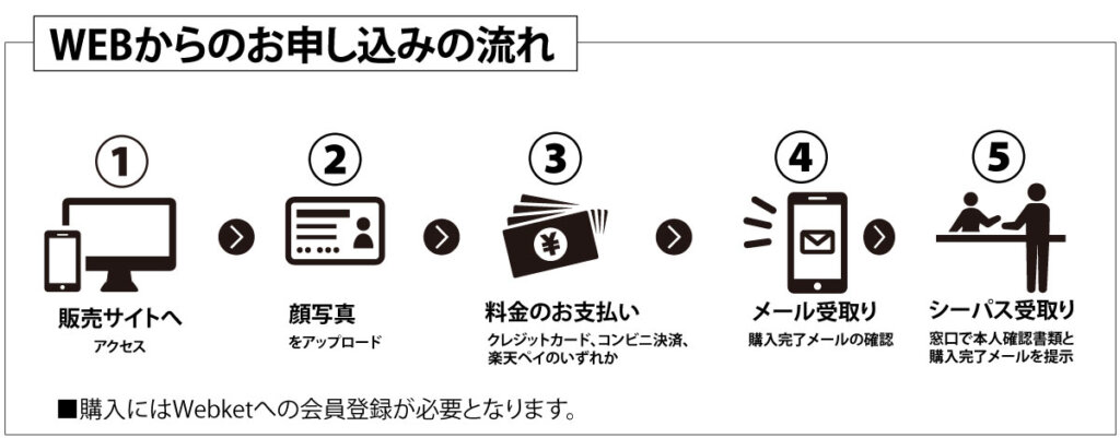 2025-2026早割りシーズン券・早割リフト券10月1日販売開始‼