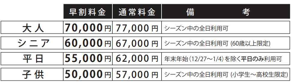 2025-2026早割りシーズン券・早割リフト券10月1日販売開始‼