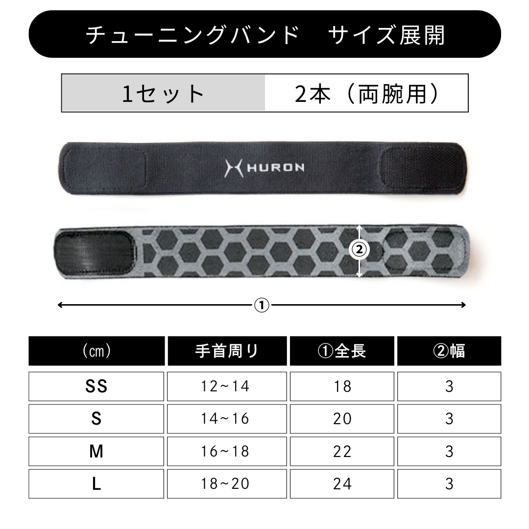 HURON チューニングリストバンド - 【公式】HURON(ヒューロン