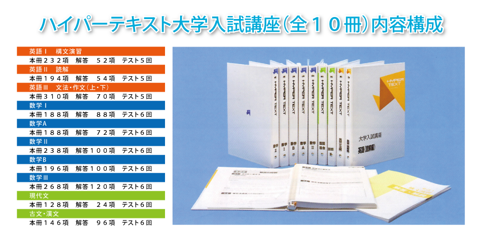 デジタル教材開発の株式会社ハイメックス