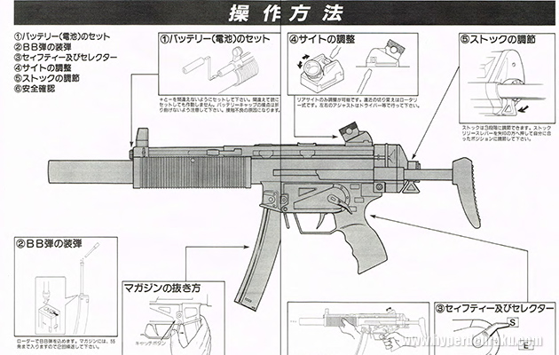 ファルコントーイ H&K MP5K エレクトリック(電動ガン) ビンテージ