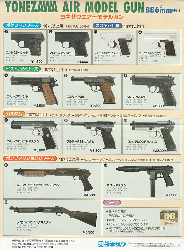ヨネザワ ベレッタ M12S ビンテージ エアガン レビュー