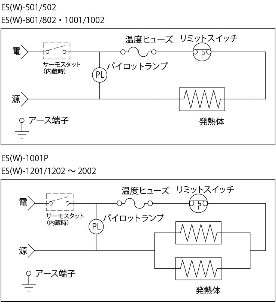 サンヒート ESシリーズ | 電気暖房器 | 株式会社インターセントラル