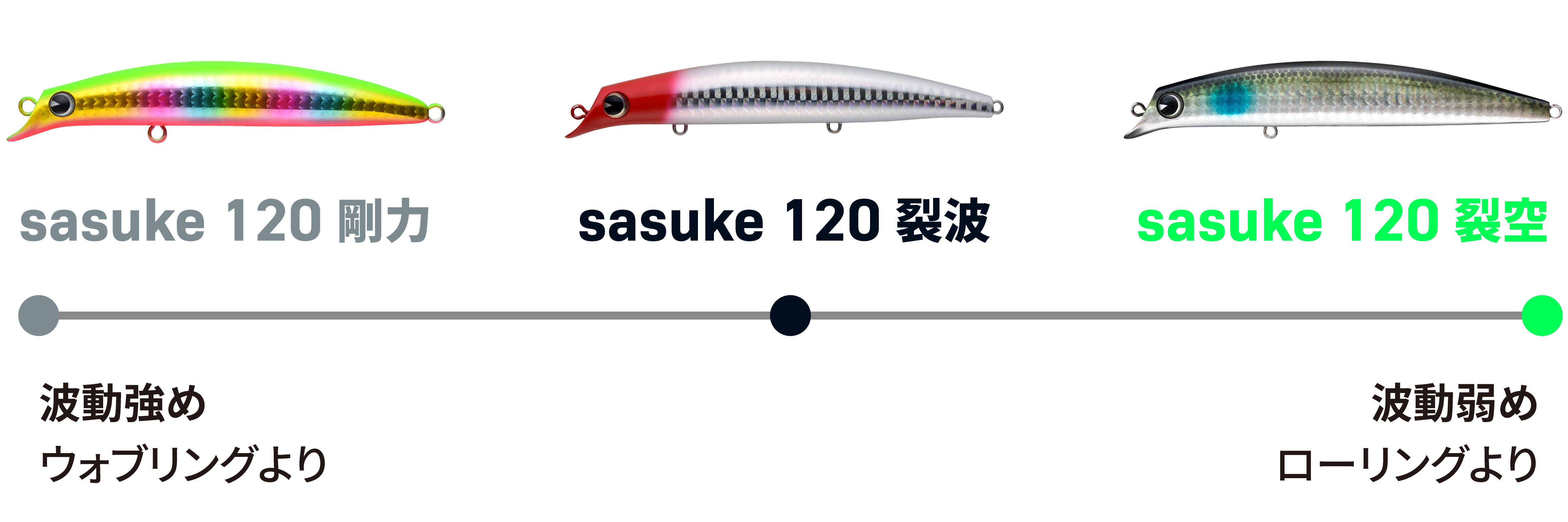 sasuke 120 裂空、解説。 | ima 公式ブランドサイト-オンラインストア