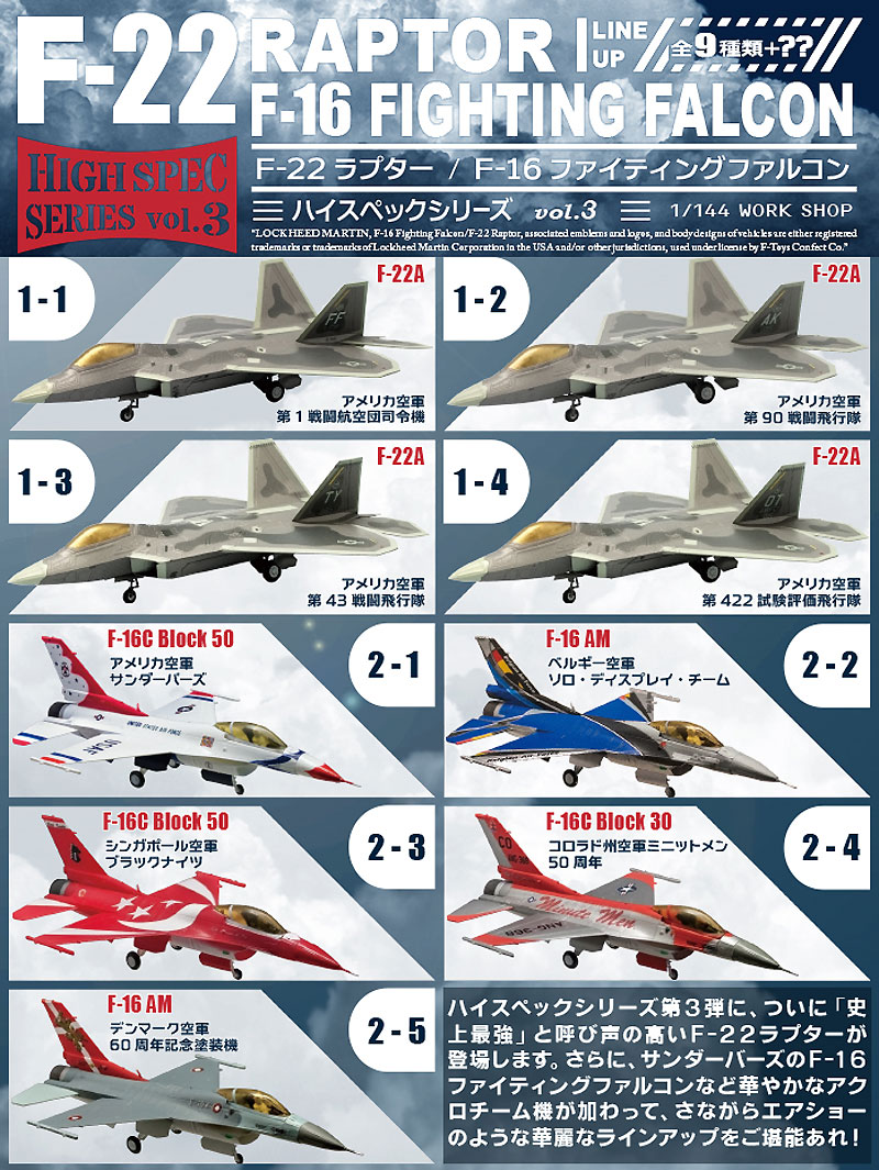 ハイスペックシリーズ F-22 ラプター / F-16 ファイティングファルコン