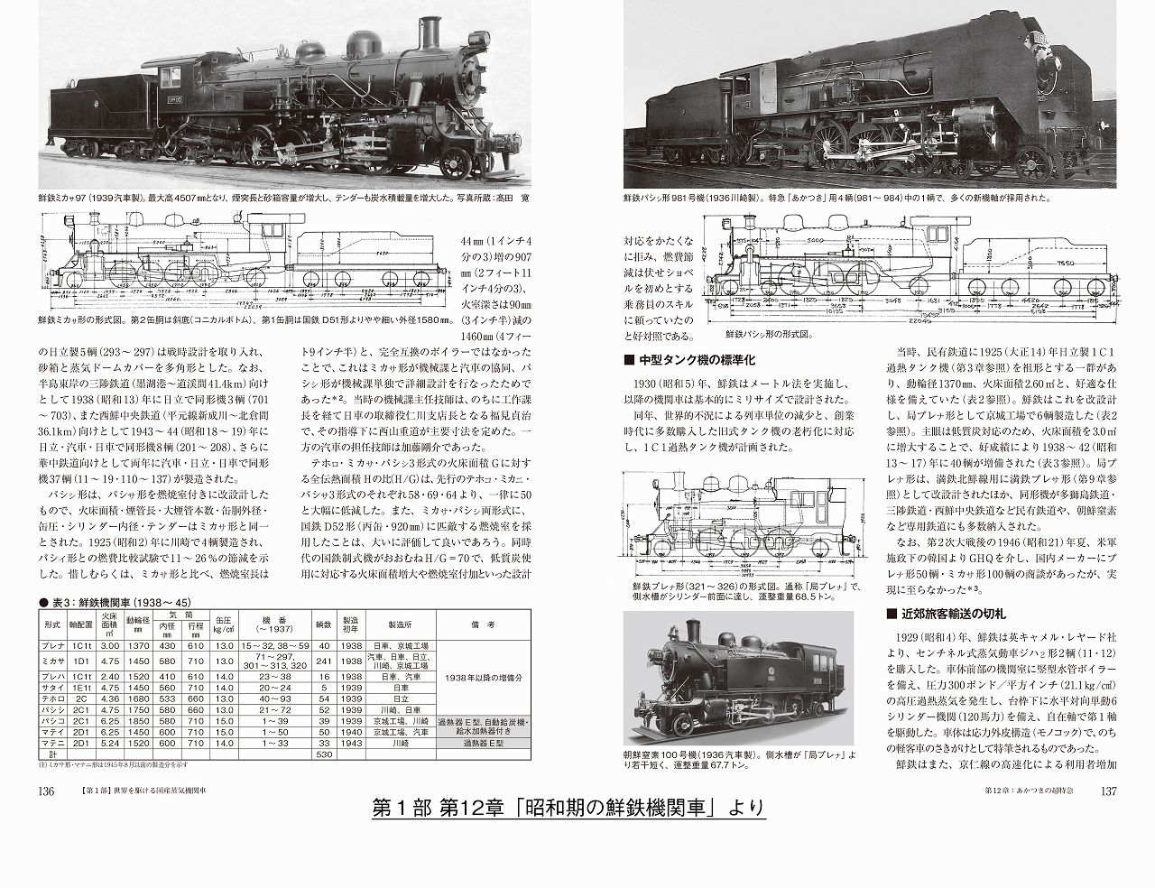 日本蒸気機関車史 | Models IMON