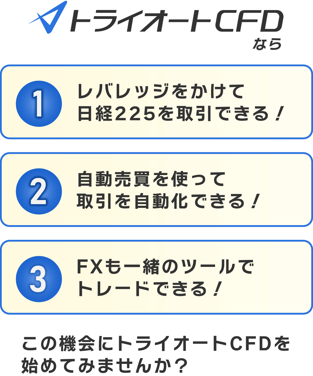 日経225金利負担 全額キャッシュバックキャンペーントライオートCFD