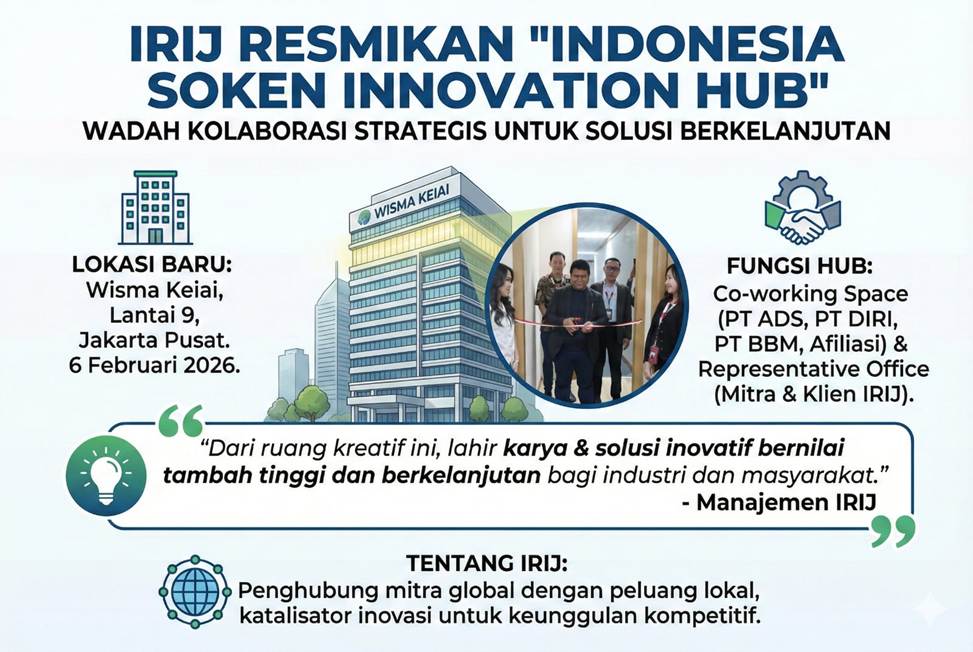 インドネシアにおける外資法人設立要件が変わる！－インドネシア投資