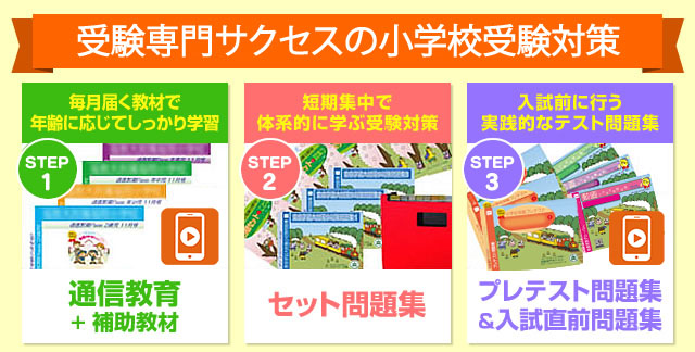 田中学園立命館慶祥小学校 合格シリーズ（通信教育・問題集）｜受験