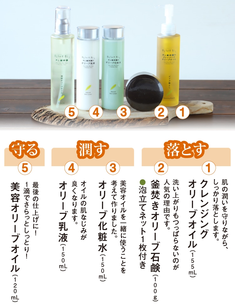 トータルケアセット | 井上誠耕園