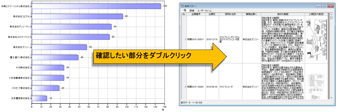 パテントマップEXZ とは | インパテック株式会社